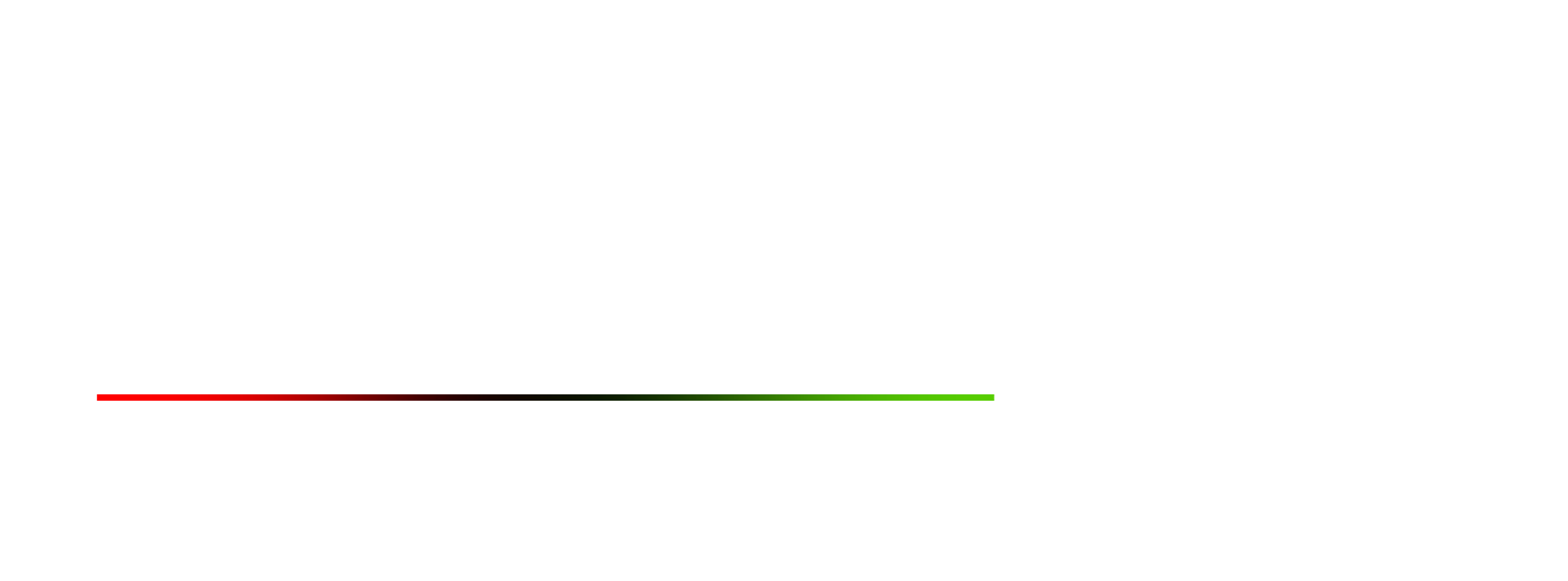 Libyan Media Corporation